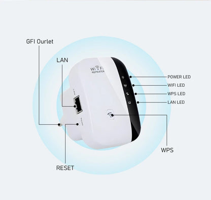 High Quality 300Mbps Wifi Signal Range Extender Wifi Booster IEEE802.11 A/B/G/N LAN Port Wifi Repeater